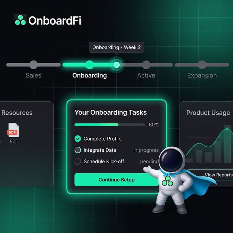 Lifecycle Stage Adaptation