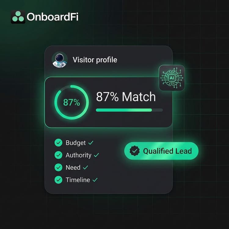 Intelligent Qualification