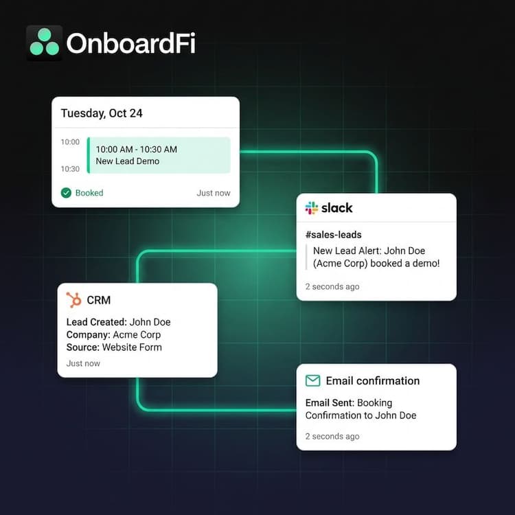 Real-Time Actions