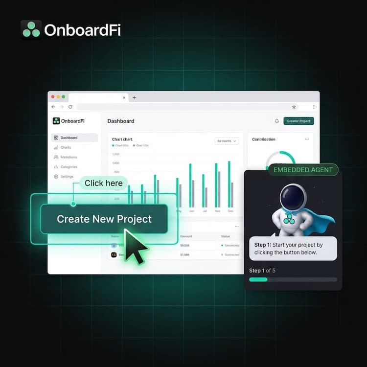 Real-Time Visual Guidance